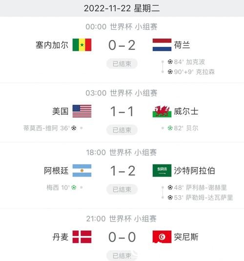 2022世界杯比赛最新比分速递