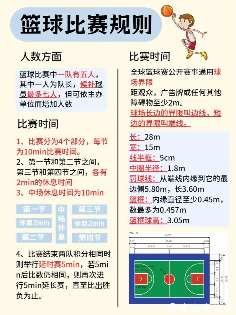 如何策略性地下注男篮世界杯比赛